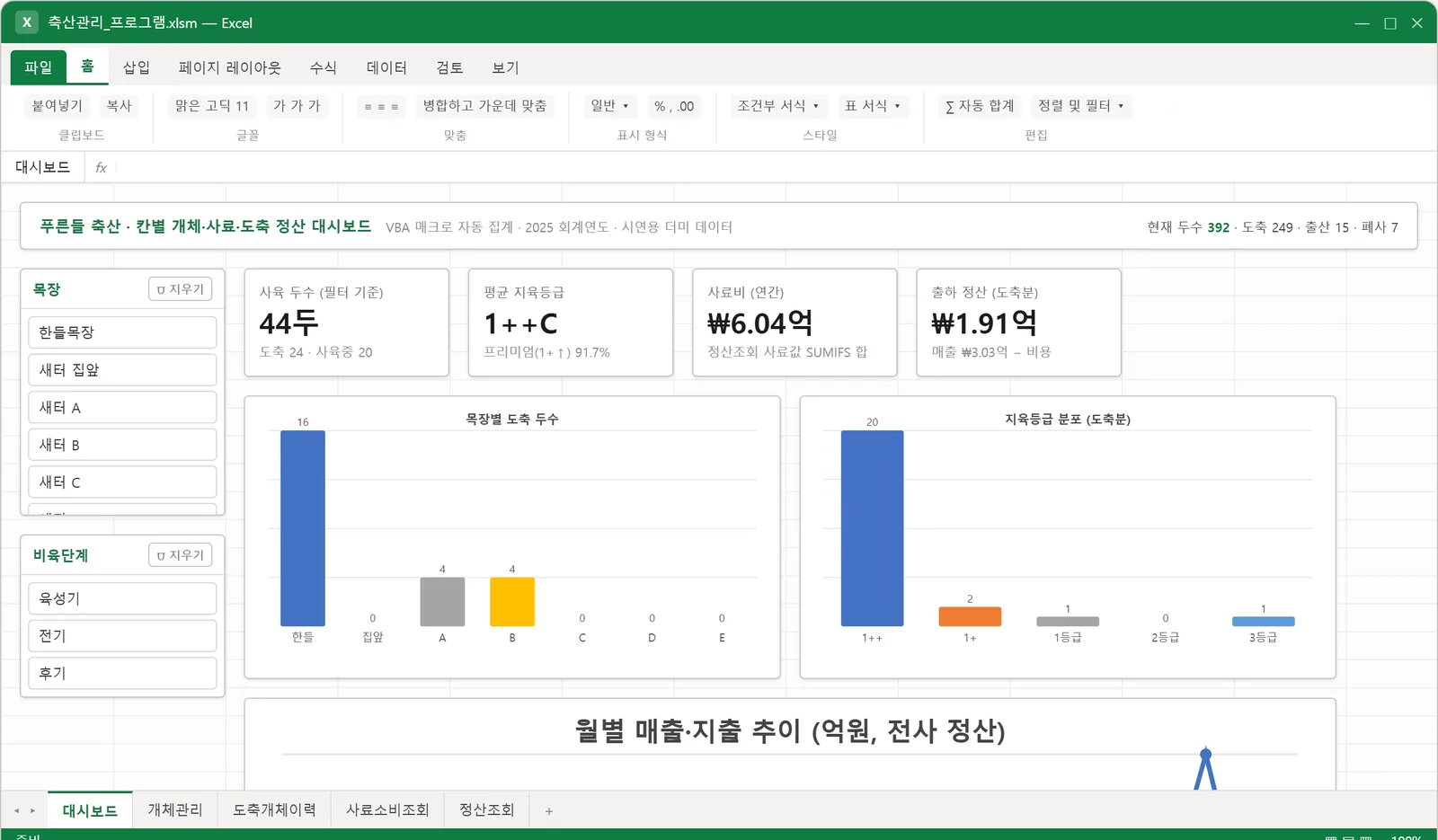 매크로로 집계하는 축산 관리 파일