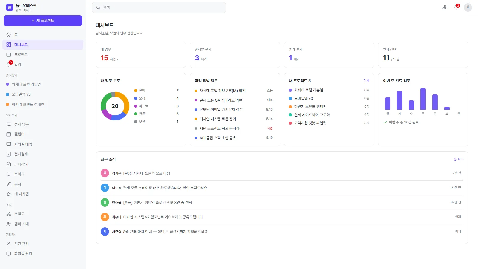 사내 그룹웨어 — 전자결재·근태·일정